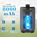 Přenosná kempingová sprcha ,8000 mAh  inteligentním displejem skládací kbelík na vodu