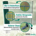 Hraniční plot s brankou, 90cm, 9 sloupků, 1 hrot, zelený, bez elektřiny pro drůběž, zvířata , VOSS.farming classic 15m