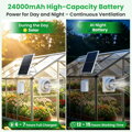 Solární ventilátor LGMCF s baterií 24 000 mAh  s ochranou proti zpětnému toku, pro kůlnu, kurník, skleník, boudu pro domácí mazlíčky, okenní odsávání