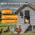 Automatická solární dveřka kurníku, hliníkové dveře kurníku s časovačem, světelným senzorem, ručním ovládáním, vodotěsným LED displejem, dálkovým ovládáním, hliníkové solární dveře kurníku s inteligentní ochranou  Yoarmyt
