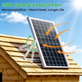 Solární ventilátor LGMCF s baterií 24 000 mAh  s ochranou proti zpětnému toku, pro kůlnu, kurník, skleník, boudu pro domácí mazlíčky, okenní odsávání