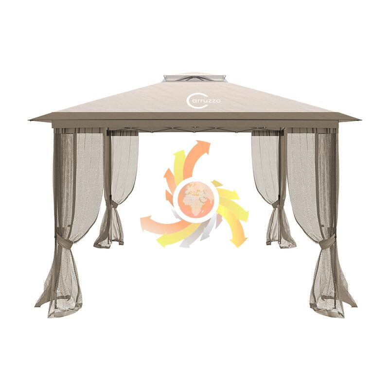 Zahradní pavilon altán stěny rozkládací automat  PA9 Gotel